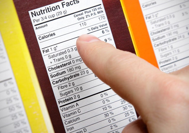 Finding Nutrition Information